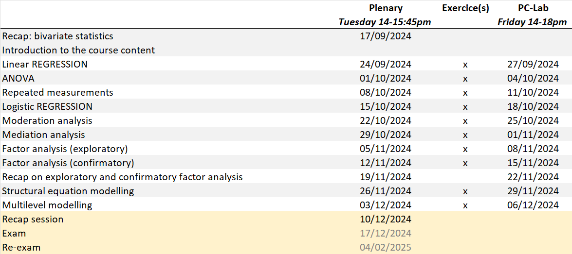 Semester schedule